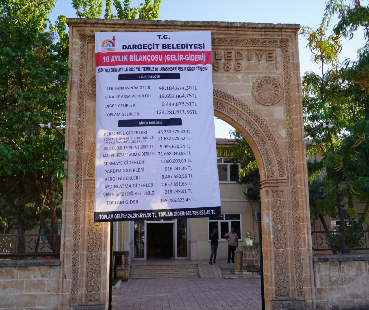 Dargeçit Belediyesi Gelir–Gider Tablosunu Halkla Paylaştı